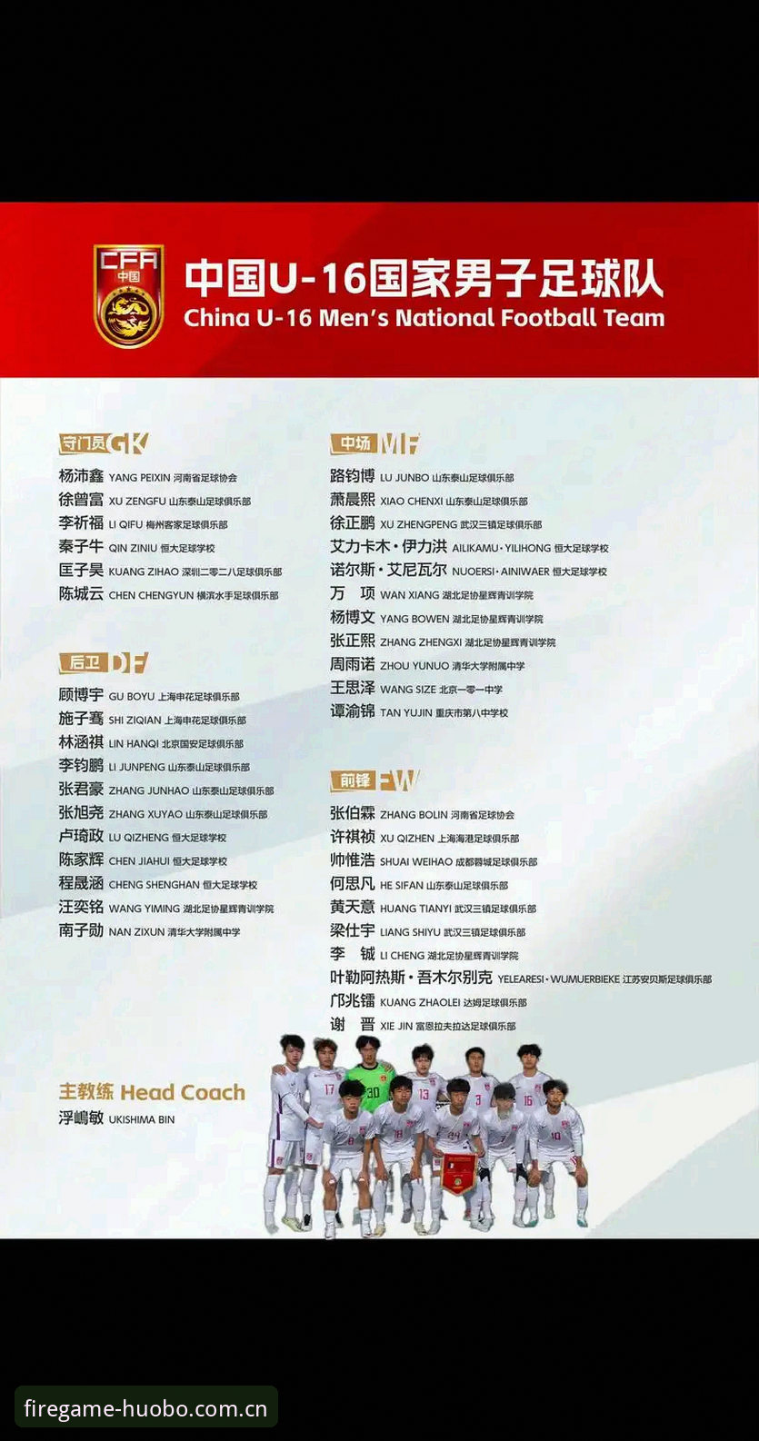 U17世界杯抽签结果详解：中国男女足同遇强敌，火博体育平台观赛指南